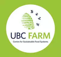 UBC Farm